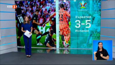 Спортна емисия, 22:40 &ndash; 28 юни 2021 г.
