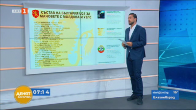  Спортна емисия, 07:05 &ndash; 25 август 2021 г.