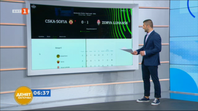 Спортна емисия, 6:30 &ndash; 22 октомври 2021 г.