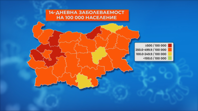 Sofia moves out of the Covid-19 dark red zone