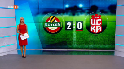 Спортна емисия - 12:25 - 10 септември 2022 г.