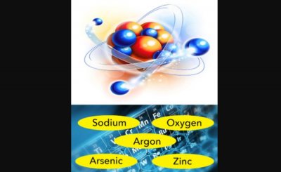 Химичните елементи във всекидневието