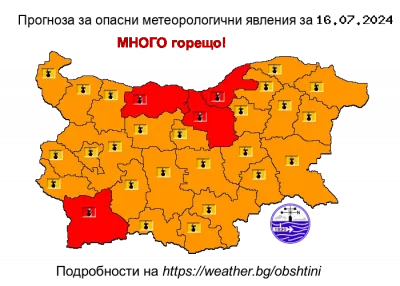 Code red alert issued for 4 districts in Bulgaria over dangerously hot weather for tomorrow, July 16