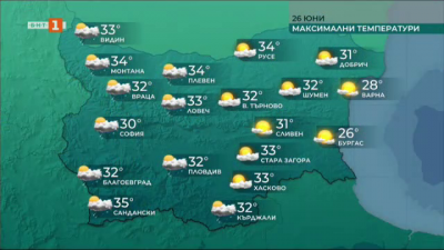 Гръмотевични бури и условия за градушки в Западна България