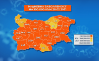 Three more districts in Bulgaria re-designated as Covid-19 “red zones"