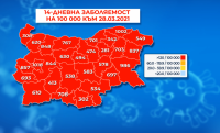 All districts in Bulgaria remain in the Covid-19 “red zone”