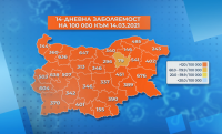 27 out of 28 districts in Bulgaria are Covid-19 “red zones”, decision on possible tightening of measures will be made on March 17