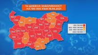 Five more districts in Bulgaria drop out of the Covid-19 “red zone” list and are now designated as “orange”